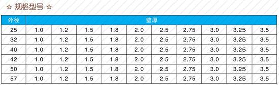 厦门32注浆管批发规格尺寸